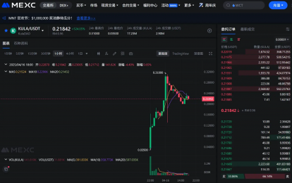 冲破0.3U！KULA上线MEXC，RWA潜力股全面起飞！